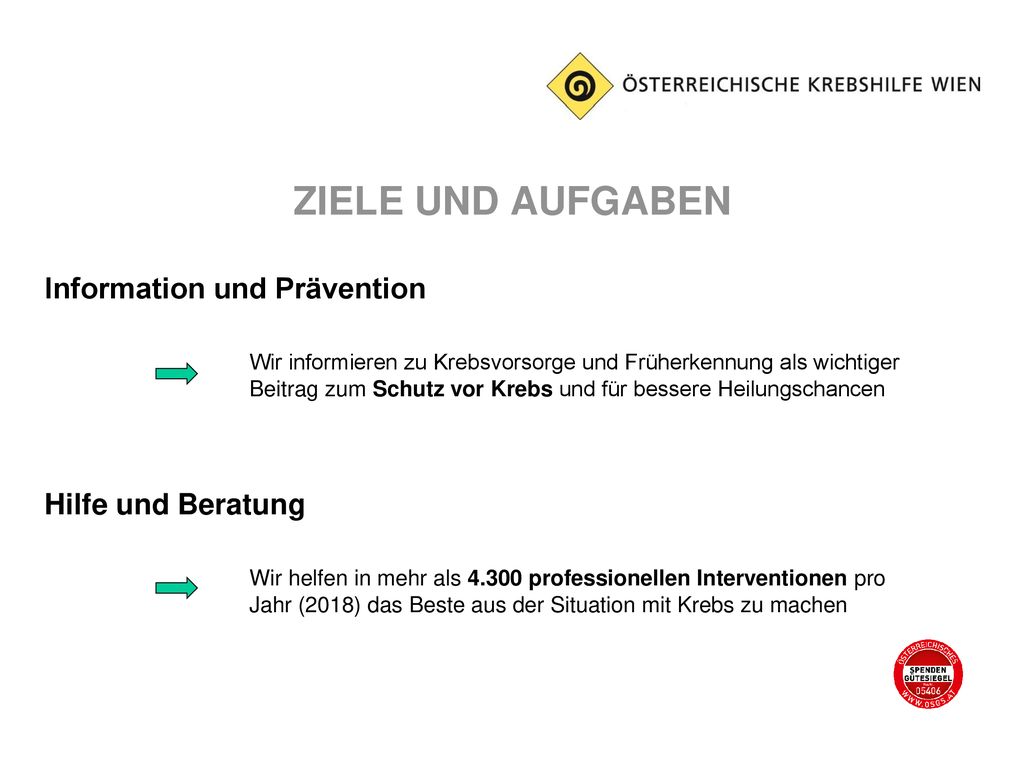 ZIELE UND AUFGABEN Information und Prävention Hilfe und Beratung
