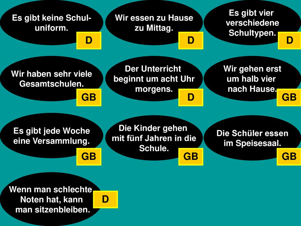D D D GB D GB GB GB GB D Es gibt keine Schul- uniform.