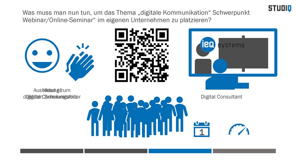Was muss man nun tun, um das Thema „digitale Kommunikation Schwerpunkt Webinar/Online-Seminar im eigenen Unternehmen zu platzieren