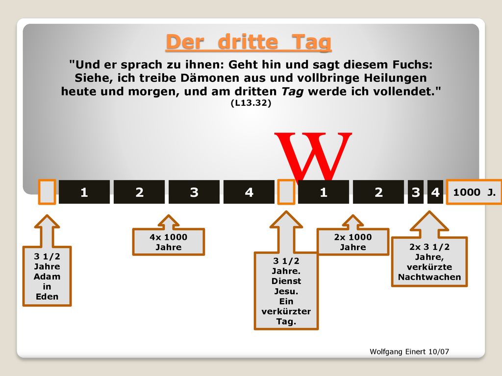 Der dritte Tag Und er sprach zu ihnen: Geht hin und sagt diesem Fuchs: Siehe, ich treibe Dämonen aus und vollbringe Heilungen.