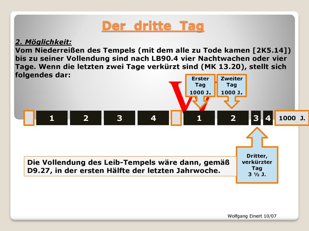 w Der dritte Tag Möglichkeit: