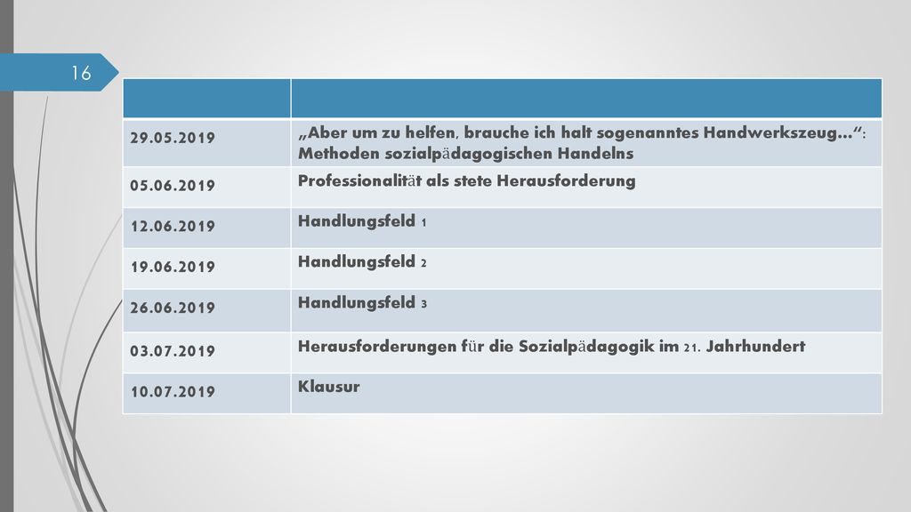 „Aber um zu helfen, brauche ich halt sogenanntes Handwerkszeug… : Methoden sozialpädagogischen Handelns.