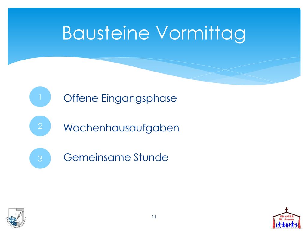 Bausteine Vormittag 1 Offene Eingangsphase Wochenhausaufgaben Gemeinsame Stunde 2 3