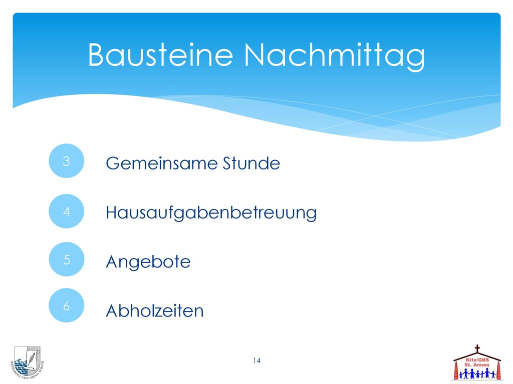 Bausteine Nachmittag 3 Gemeinsame Stunde Hausaufgabenbetreuung Angebote Abholzeiten 4 5 6