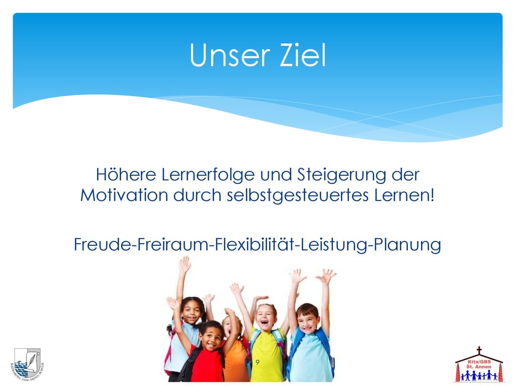 Unser Ziel Höhere Lernerfolge und Steigerung der Motivation durch selbstgesteuertes Lernen.