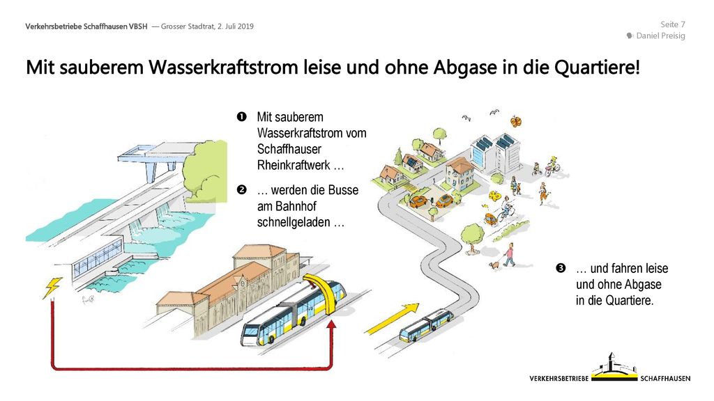 Mit sauberem Wasserkraftstrom leise und ohne Abgase in die Quartiere!