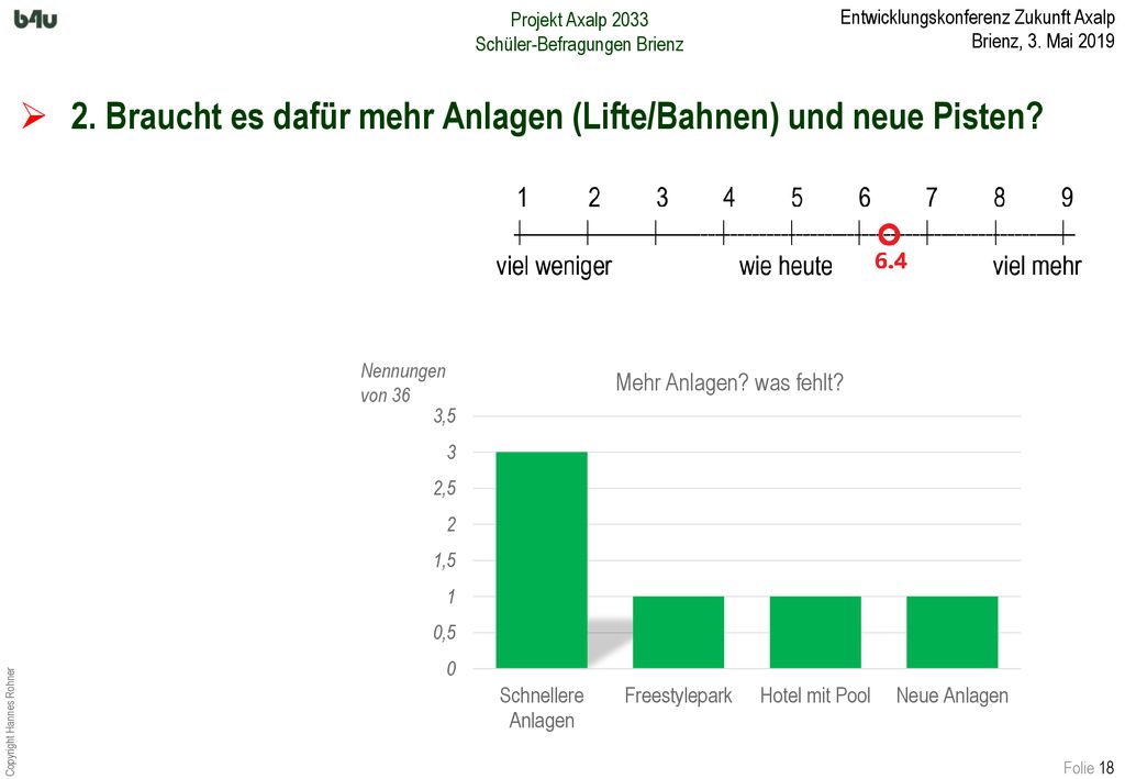 2. Braucht es dafür mehr Anlagen (Lifte/Bahnen) und neue Pisten