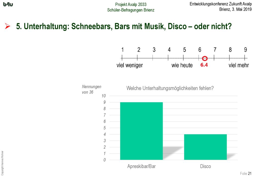 5. Unterhaltung: Schneebars, Bars mit Musik, Disco – oder nicht