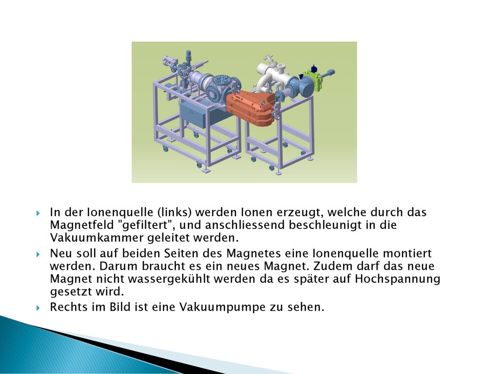 In der Ionenquelle (links) werden Ionen erzeugt, welche durch das Magnetfeld gefiltert , und anschliessend beschleunigt in die Vakuumkammer geleitet werden.