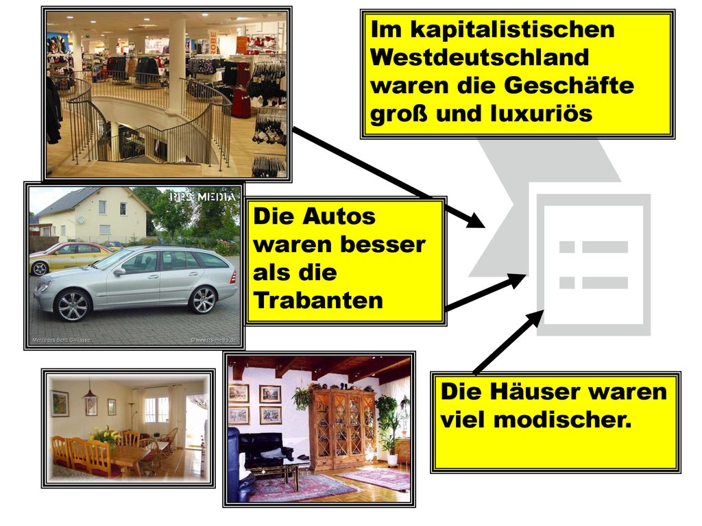 Im kapitalistischen Westdeutschland waren die Geschäfte groß und luxuriös