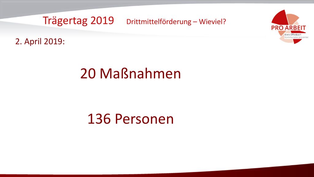 Trägertag 2019 Drittmittelförderung – Wieviel