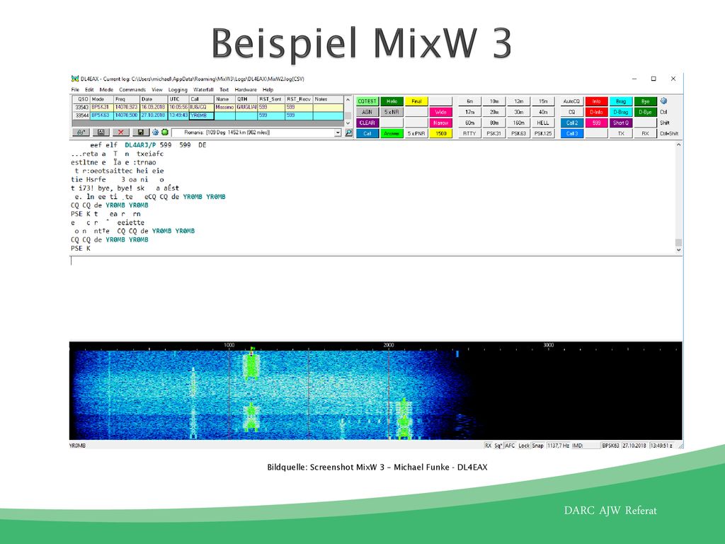 Beispiel MixW 3 Bildquelle: Screenshot MixW 3 – Michael Funke - DL4EAX