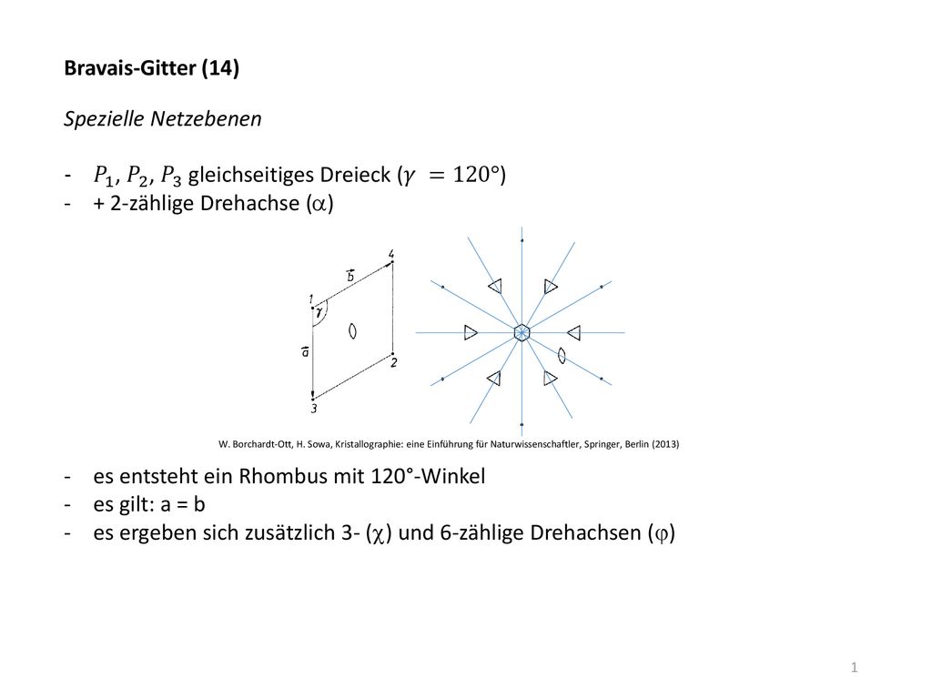 𝑃 1 , 𝑃 2 , 𝑃 3 gleichseitiges Dreieck (𝛾 =120°)