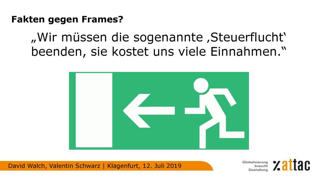 Fakten gegen Frames „Wir müssen die sogenannte ‚Steuerflucht‘ beenden, sie kostet uns viele Einnahmen.