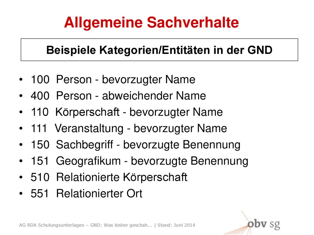 Beispiele Kategorien/Entitäten in der GND