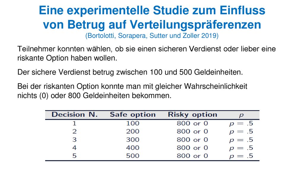 Eine experimentelle Studie zum Einfluss von Betrug auf Verteilungspräferenzen (Bortolotti, Sorapera, Sutter und Zoller 2019)
