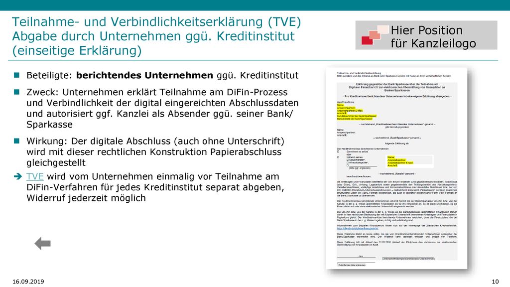 Teilnahme- und Verbindlichkeitserklärung (TVE) Abgabe durch Unternehmen ggü. Kreditinstitut (einseitige Erklärung)