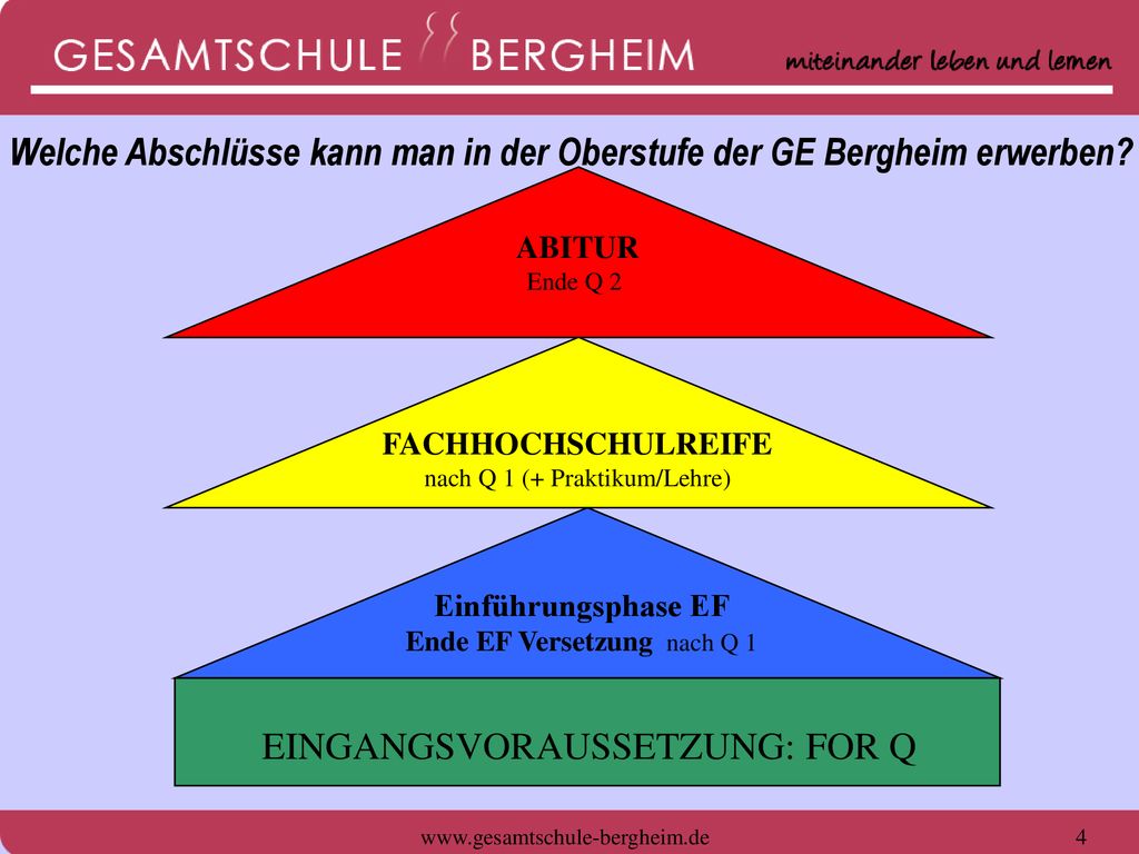 Welche Abschlüsse kann man in der Oberstufe der GE Bergheim erwerben