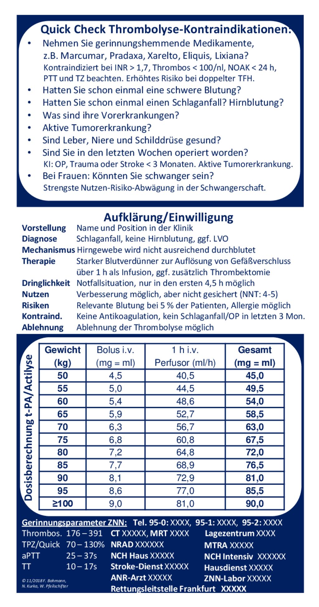 Stroke team algorithmus alarm tel ppt herunterladen