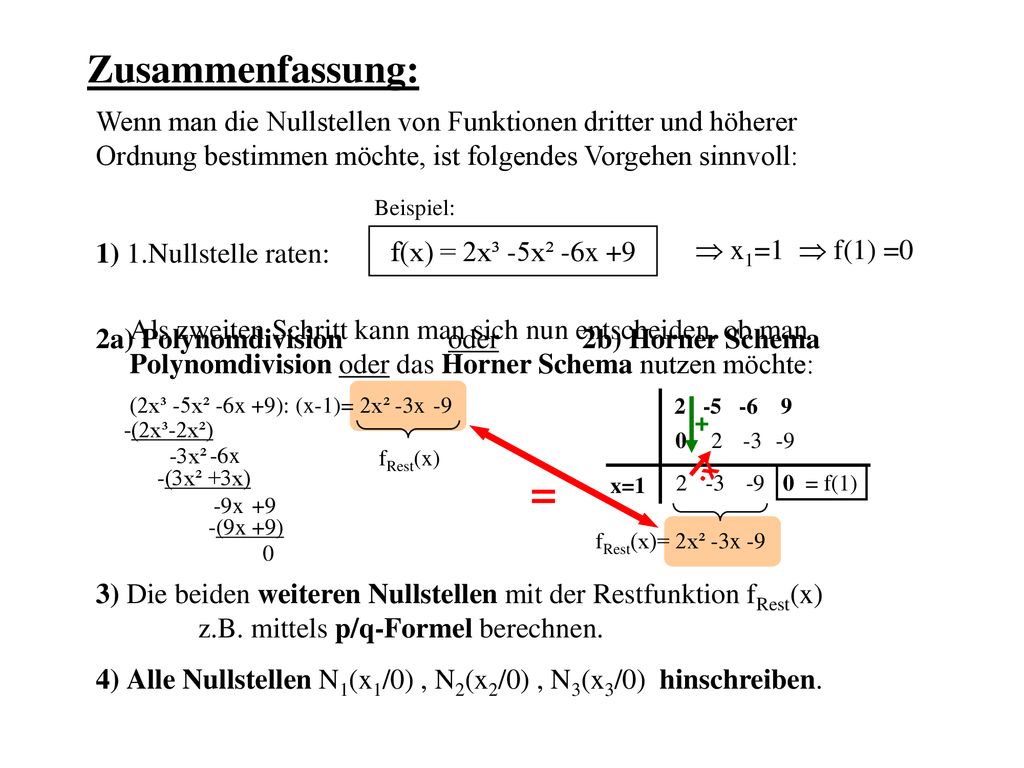Zusammenfassung: Wenn man die Nullstellen von Funktionen dritter und höherer Ordnung bestimmen möchte, ist folgendes Vorgehen sinnvoll: