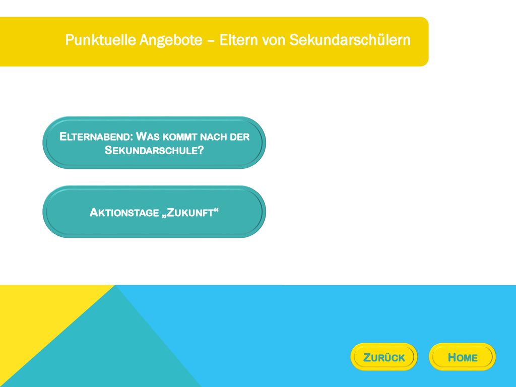 Elternabend: Was kommt nach der Sekundarschule Aktionstage „Zukunft