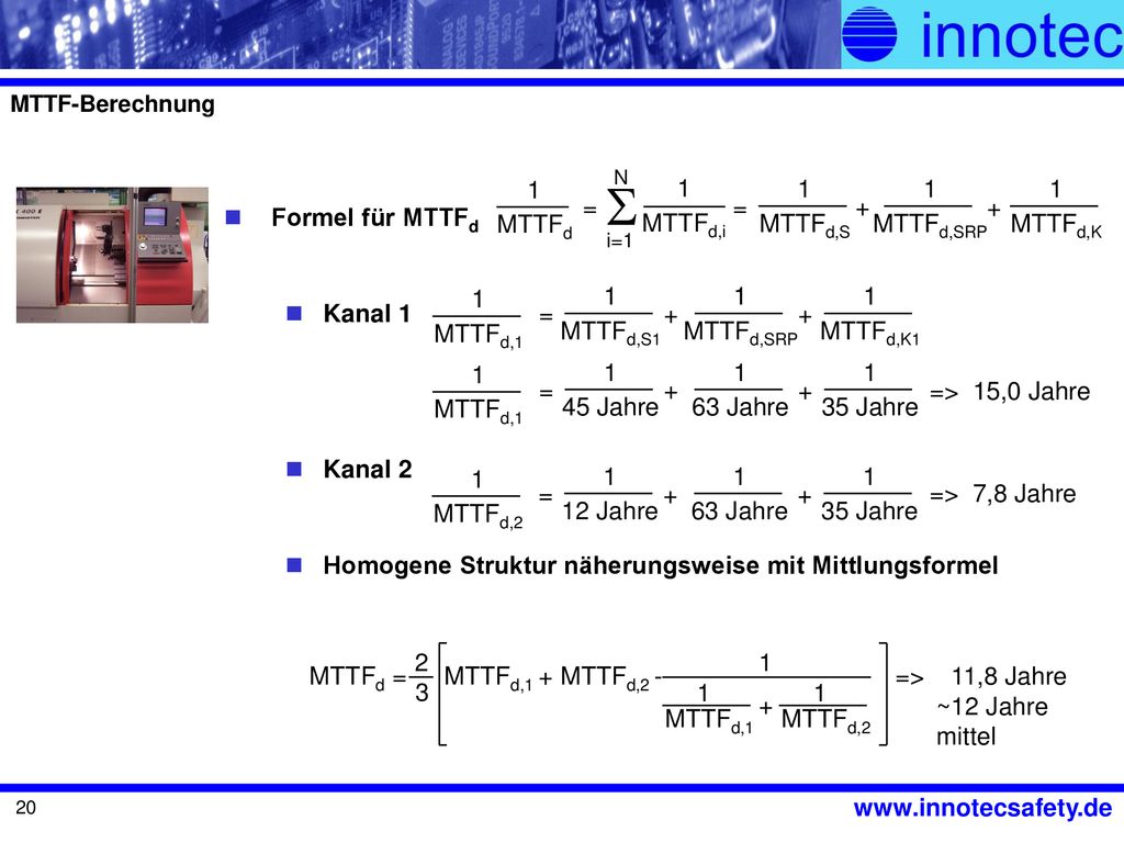  1 MTTFd,i 1 MTTFd 1 MTTFd,S 1 MTTFd,SRP 1 MTTFd,K Formel für MTTFd