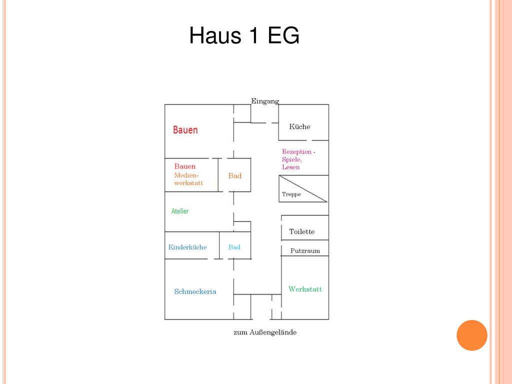 Haus 1 EG Eingang Küche Bauen Bad Toilette Werkstatt Schmeckeria