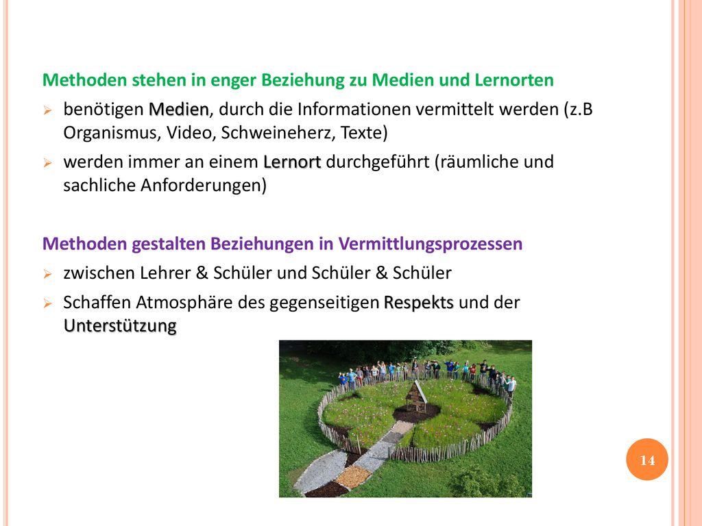 Methoden stehen in enger Beziehung zu Medien und Lernorten