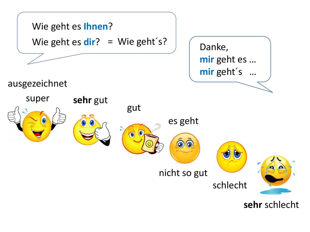 Mir und mich. Ответы на вопрос wie geht's. Приветствие на немецком языке. Приветствие по немецки. Настроение на немецком.