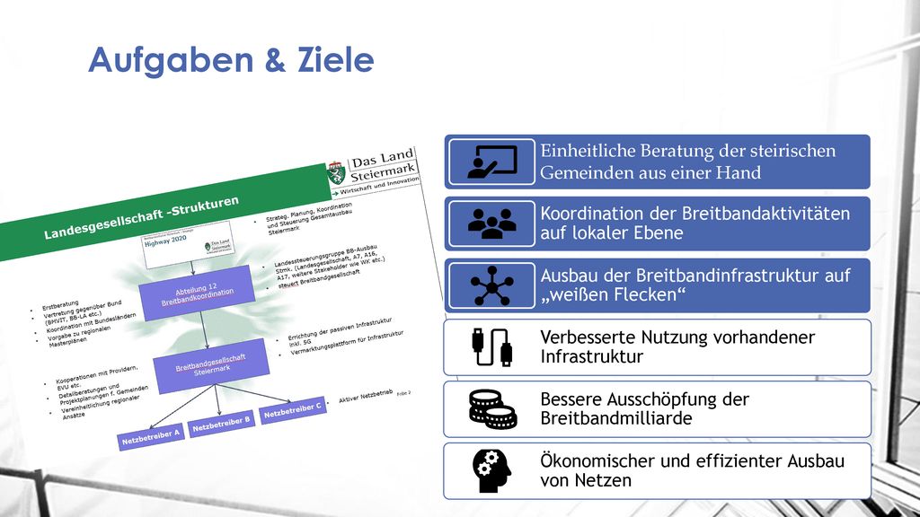 Aufgaben & Ziele Einheitliche Beratung der steirischen Gemeinden aus einer Hand. Koordination der Breitbandaktivitäten auf lokaler Ebene.