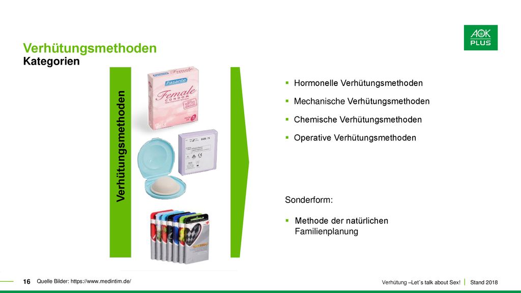 Verhütungsmethoden Kategorien Verhütungsmethoden
