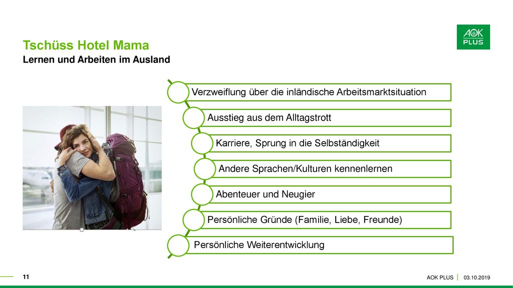Tschüss Hotel Mama Lernen und Arbeiten im Ausland. Verzweiflung über die inländische Arbeitsmarktsituation.
