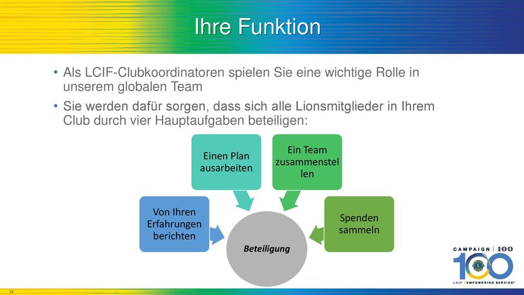 Ihre Funktion Als LCIF-Clubkoordinatoren spielen Sie eine wichtige Rolle in unserem globalen Team.