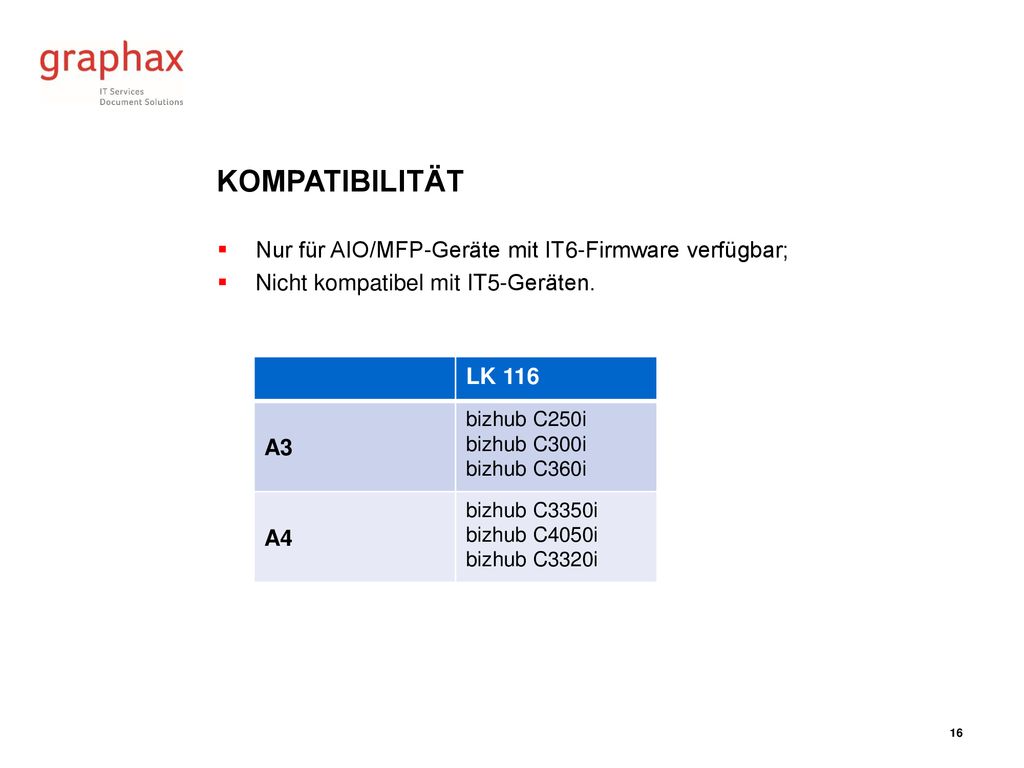 Kompatibilität Nur für AIO/MFP-Geräte mit IT6-Firmware verfügbar; Nicht kompatibel mit IT5-Geräten.