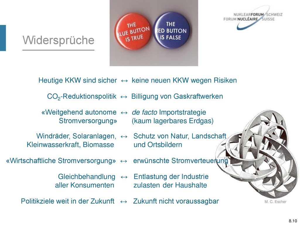 Widersprüche Heutige KKW sind sicher ↔ keine neuen KKW wegen Risiken