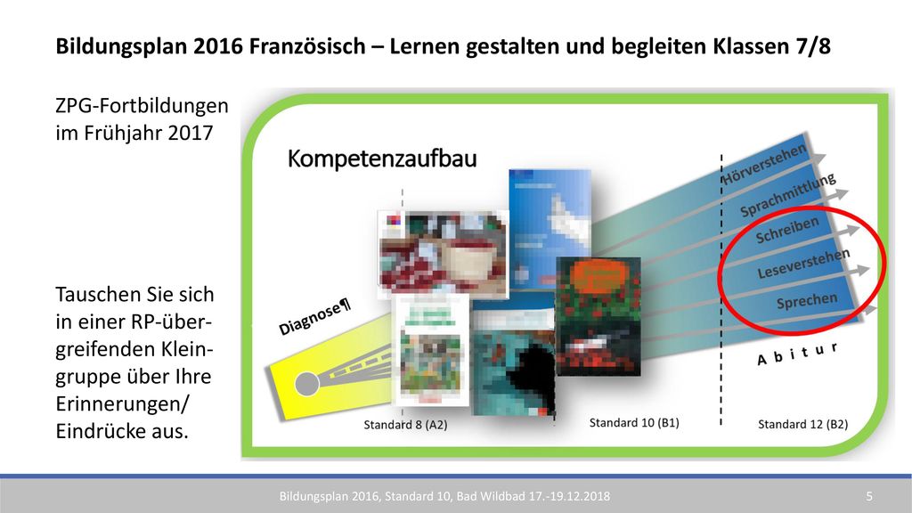 Bildungsplan 2016 Französisch – Lernen gestalten und begleiten Klassen 7/8