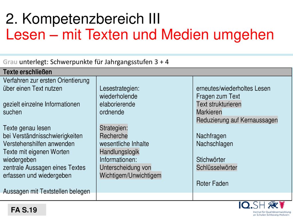 2. Kompetenzbereich III Lesen – mit Texten und Medien umgehen