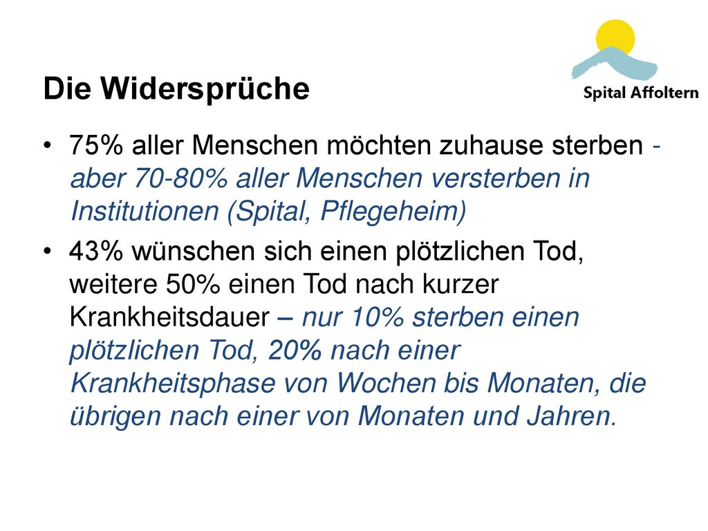 Die Widersprüche 75% aller Menschen möchten zuhause sterben - aber 70-80% aller Menschen versterben in Institutionen (Spital, Pflegeheim)