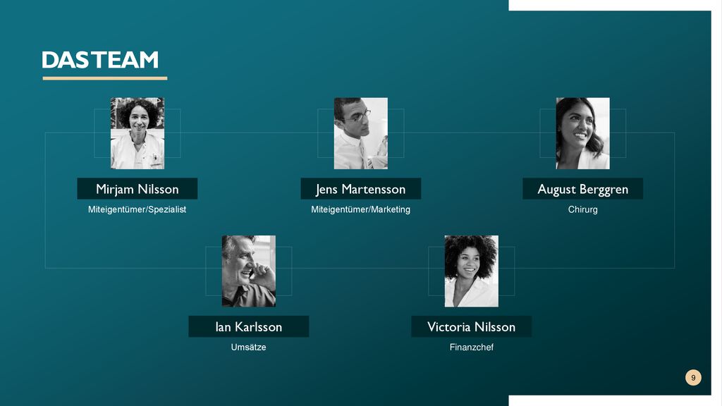 DAS TEAM Mirjam Nilsson Jens Martensson August Berggren Ian Karlsson