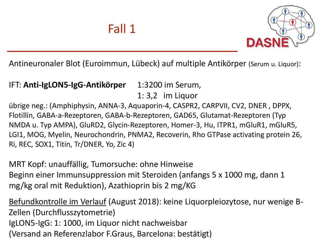 Fall 1 Antineuronaler Blot (Euroimmun, Lübeck) auf multiple Antikörper (Serum u. Liquor): IFT: Anti-IgLON5-IgG-Antikörper 1:3200 im Serum,