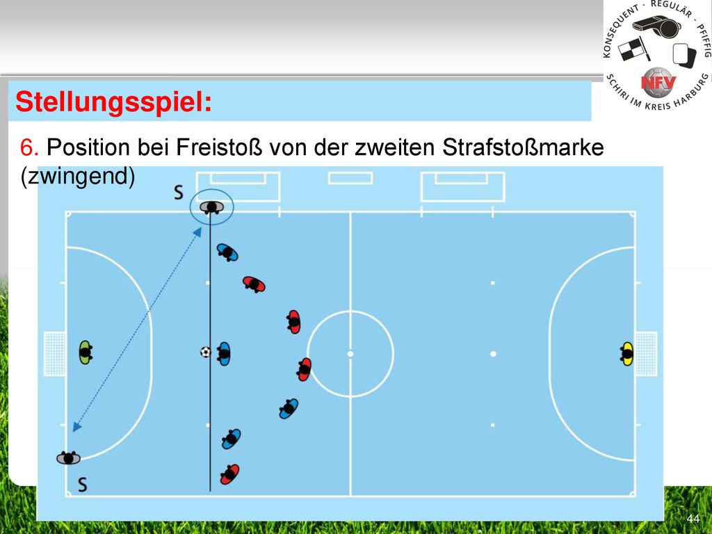 Stellungsspiel: 6. Position bei Freistoß von der zweiten Strafstoßmarke (zwingend) 44 44