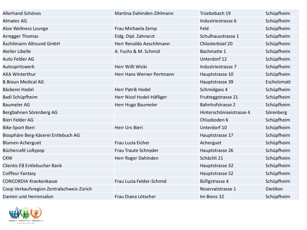 Allerhand Schönes Martina Dahinden-Zihlmann. Trüebebach 19. Schüpfheim. Almatec AG. Industriestrasse 6.
