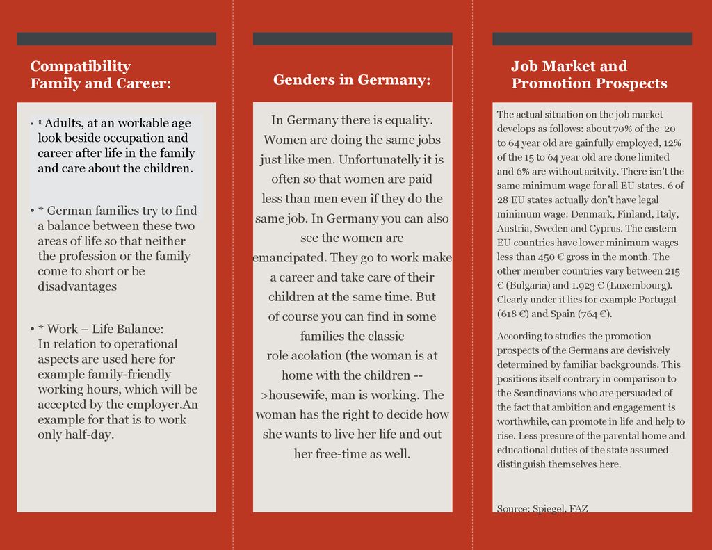 Compatibility Family and Career: Job Market and Promotion Prospects