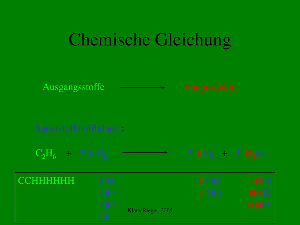 Chemische Gleichung Ausgangsstoffe Endprodukte Sauerstoffstoffbilanz :