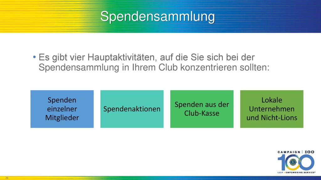 Spendensammlung Es gibt vier Hauptaktivitäten, auf die Sie sich bei der Spendensammlung in Ihrem Club konzentrieren sollten: