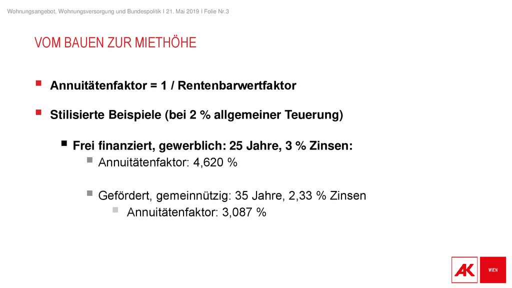 Vom Bauen zur Miethöhe Annuitätenfaktor = 1 / Rentenbarwertfaktor