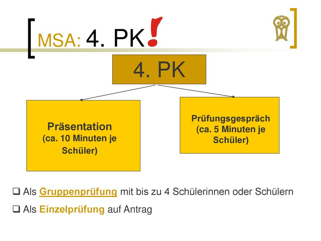4. PK MSA: 4. PK Präsentation (ca. 10 Minuten je Schüler)