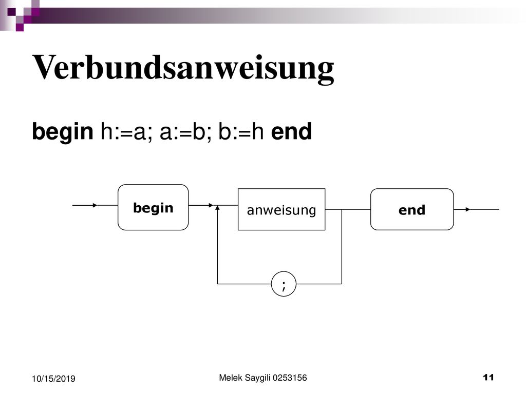 Verbundsanweisung begin h:=a; a:=b; b:=h end begin anweisung end ;