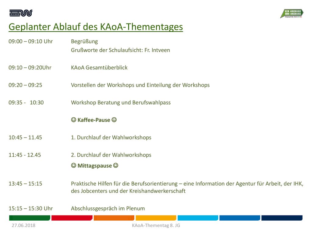 Geplanter Ablauf des KAoA-Thementages