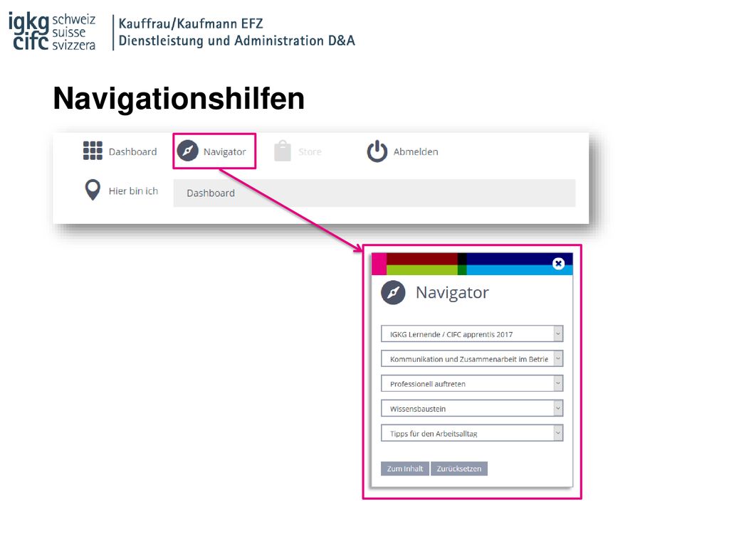 Navigationshilfen Für die Navigation stehen den Lernenden verschiedene Navigationshilfen zur Verfügung (Folie 2 von 2):